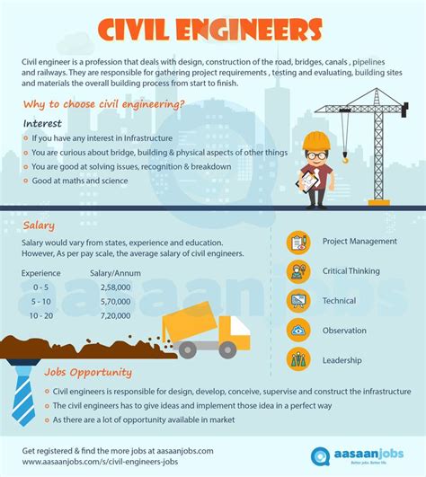 civil engineering jobs gold river